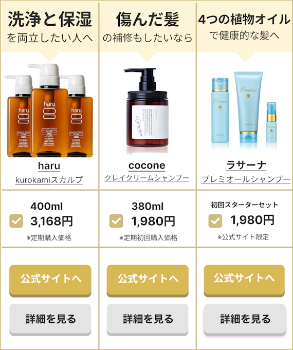市販 ドラッグストアで買えるアミノ酸シャンプーのおすすめ17選 肌 髪にやさしい シャンプー トリートメント べビスキン スキンケア商品をランキング形式で紹介するすっぴん美肌追求メディア 市販 ドラッグストアで買えるアミノ酸シャンプーのおすすめ17選 肌 髪にやさしい シャンプー トリートメント べビスキン スキンケア商品をランキング形式で紹介するすっぴん美肌追求メディア