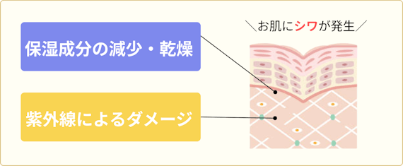 30代におすすめアイクリームの人気ランキング16選 早めのケアで若々しい目元を保とう クリーム べビスキン スキンケア商品をランキング形式で紹介するすっぴん美肌追求メディア