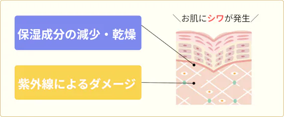 30代におすすめアイクリームの人気ランキング16選 早めのケアで若々しい目元を保とう クリーム べビスキン スキンケア商品をランキング形式で紹介するすっぴん美肌追求メディア 30代におすすめアイクリームの人気ランキング16選 早めのケアで若々しい目元を保とう クリーム べビスキン スキンケア商品をランキング形式で紹介するすっぴん美肌追求メディア