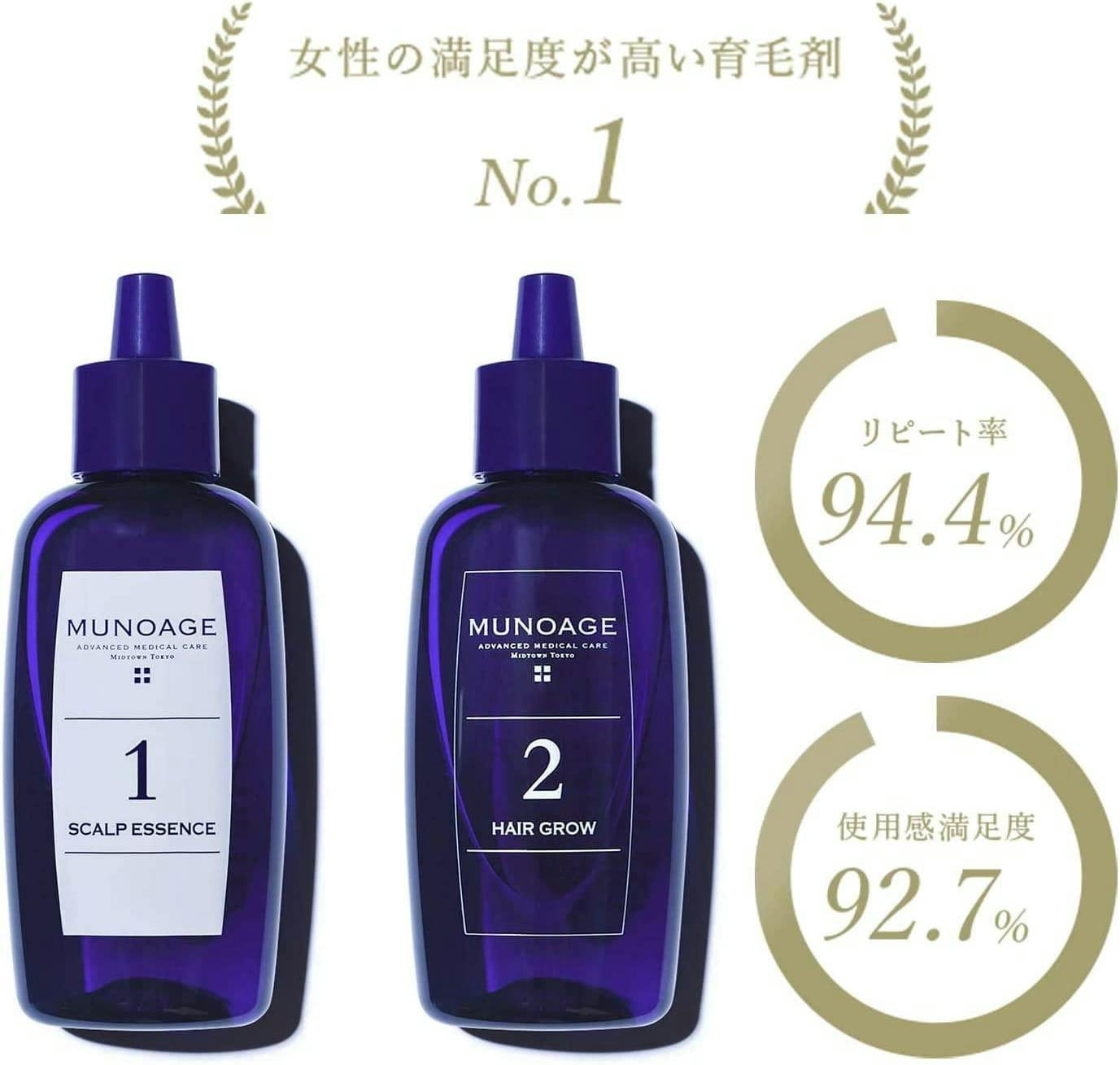 効果がない!?】ミューノアージュ育毛剤の口コミをもとに徹底調査｜効果 