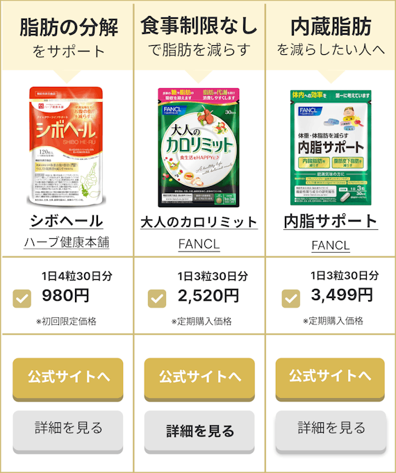 2023年】最強な脂肪燃焼サプリのおすすめ人気ランキング10選